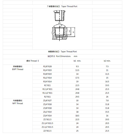 捷强管阀技术资料11